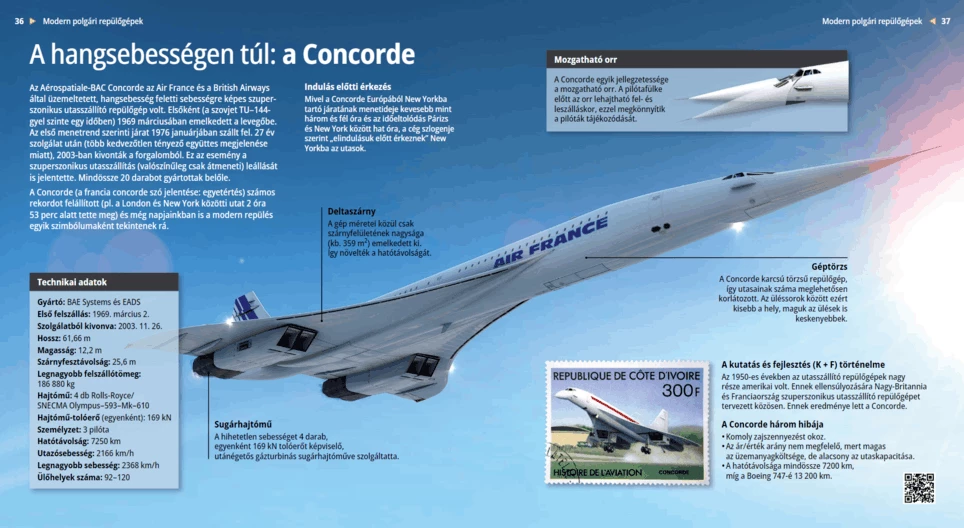 Más rápido que el sonido: el Concorde