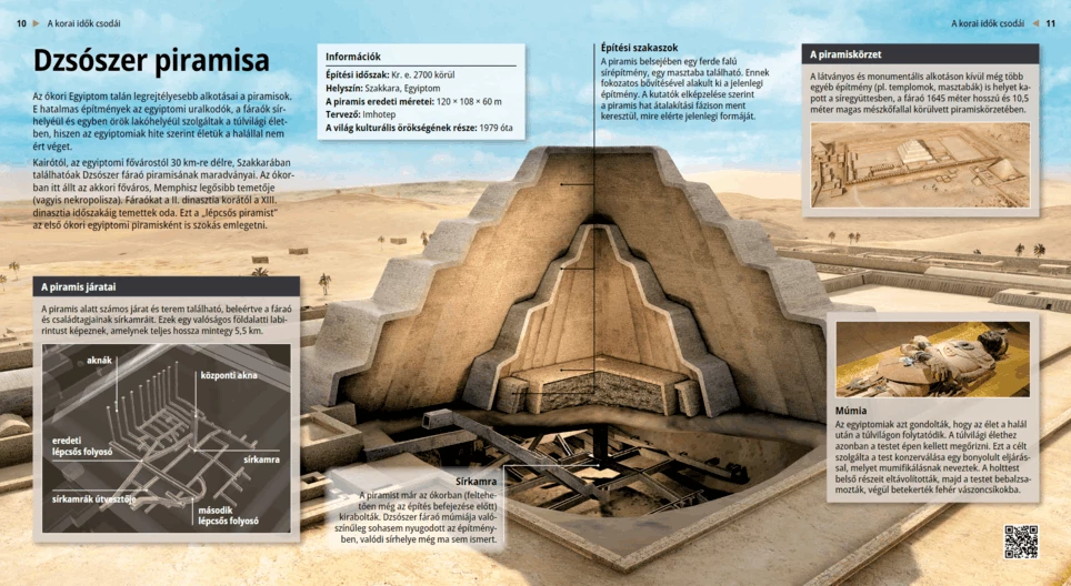 La pirámide de Zoser