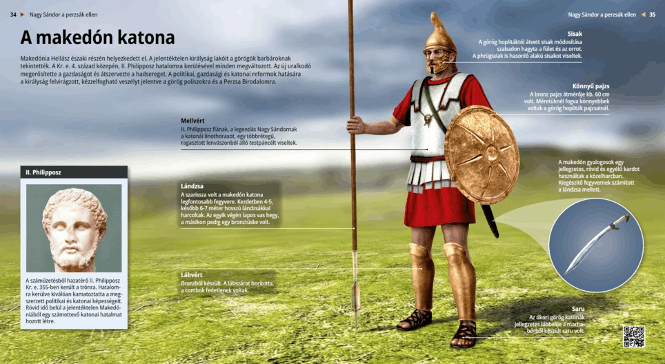 Los falangistas macedonios