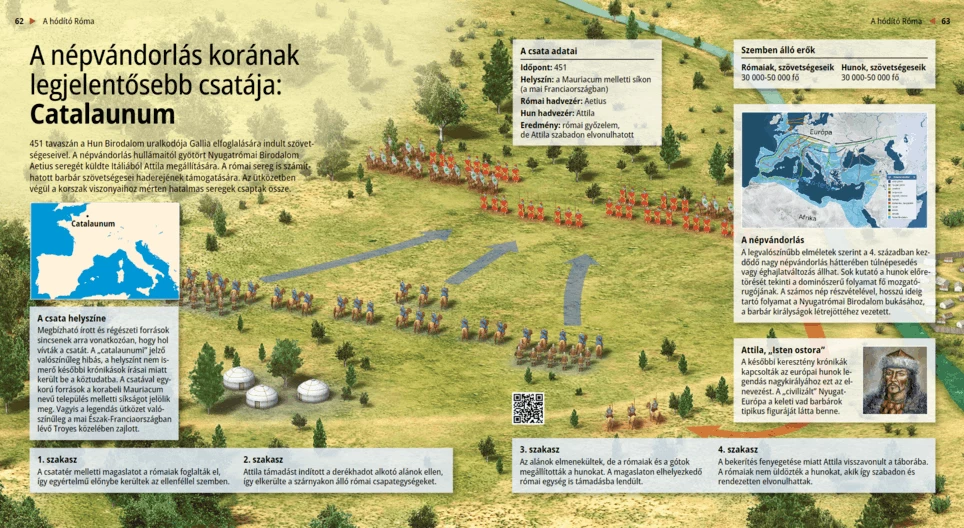 La batalla más importante del período de las grandes migraciones: la batalla de los Campos Cataláunicos