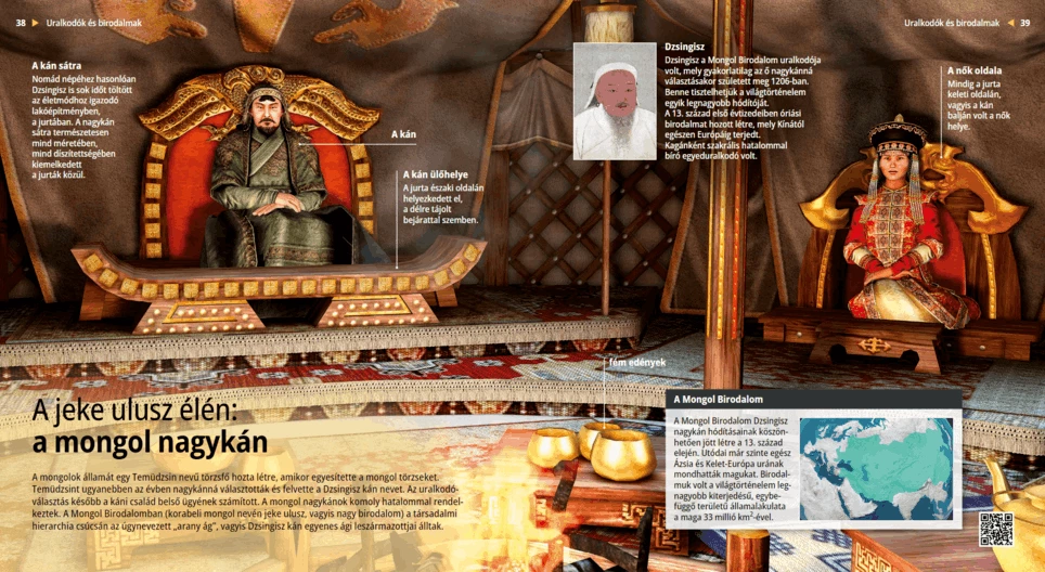 El líder del Yeke Mongol Ulus: el gran kan mongol