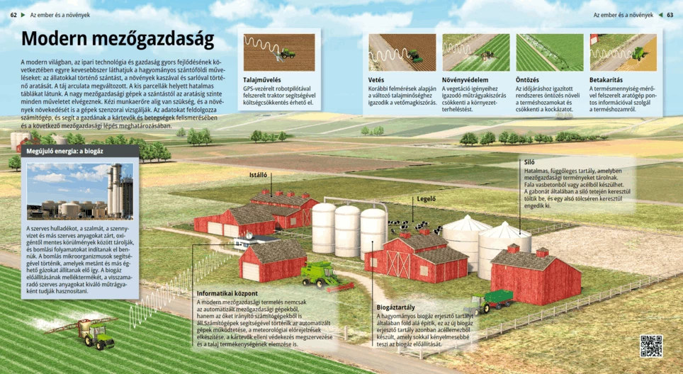 La agricultura moderna