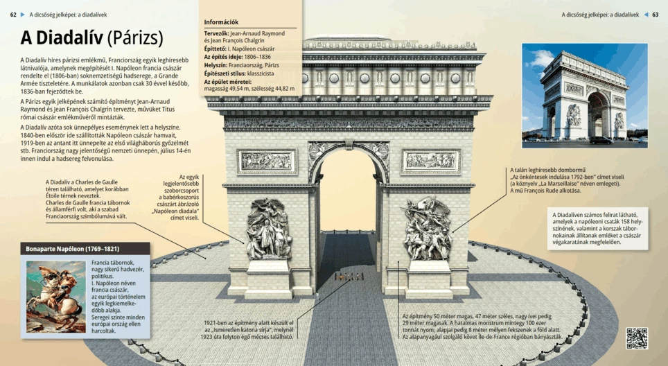 Arc de Triomphe (Paris)