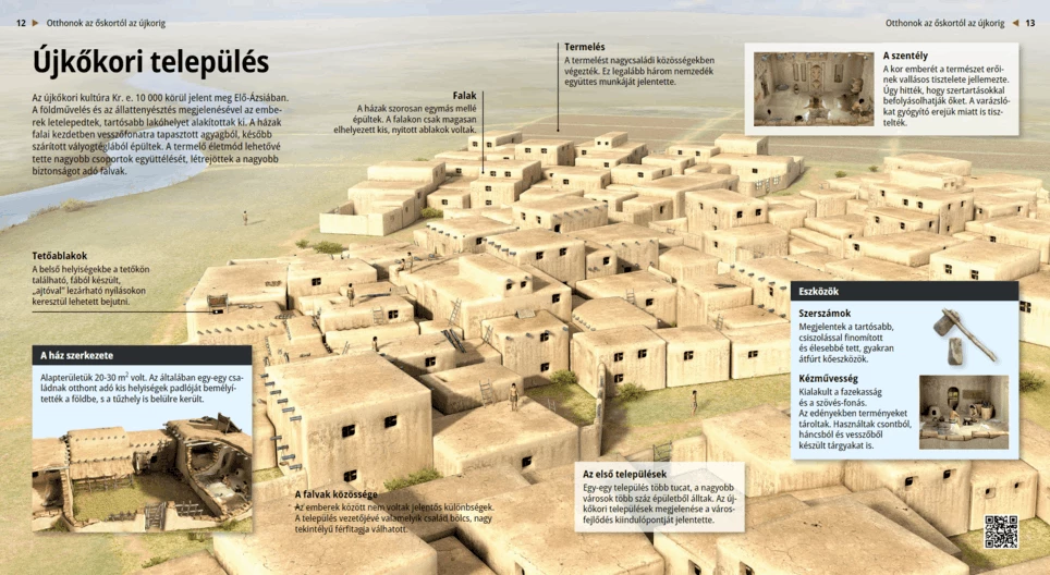 Neolithic Settlements