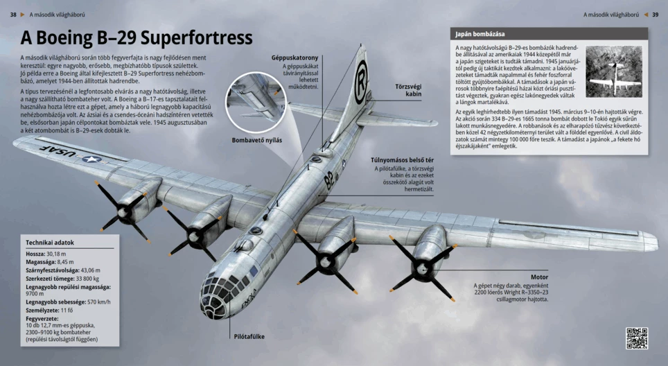 Boeing B-29 Superfortress
