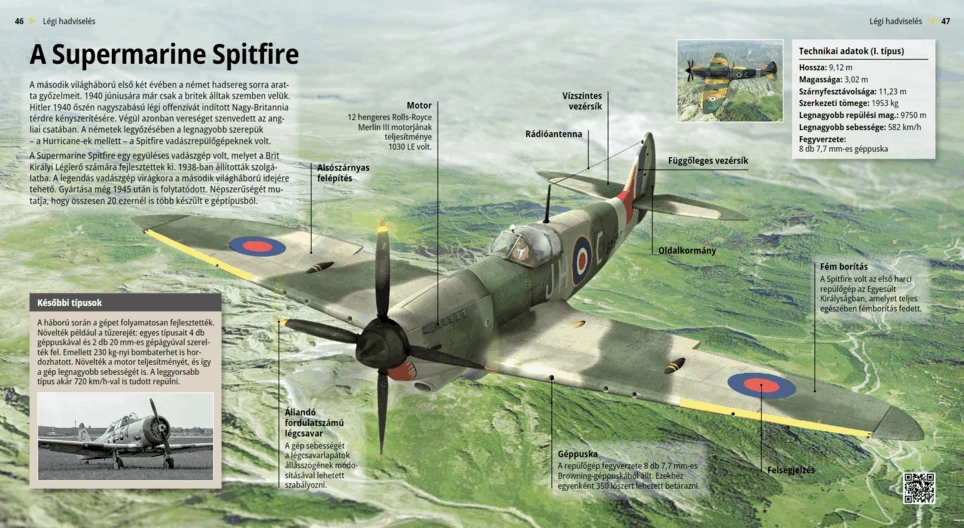Supermarine Spitfire