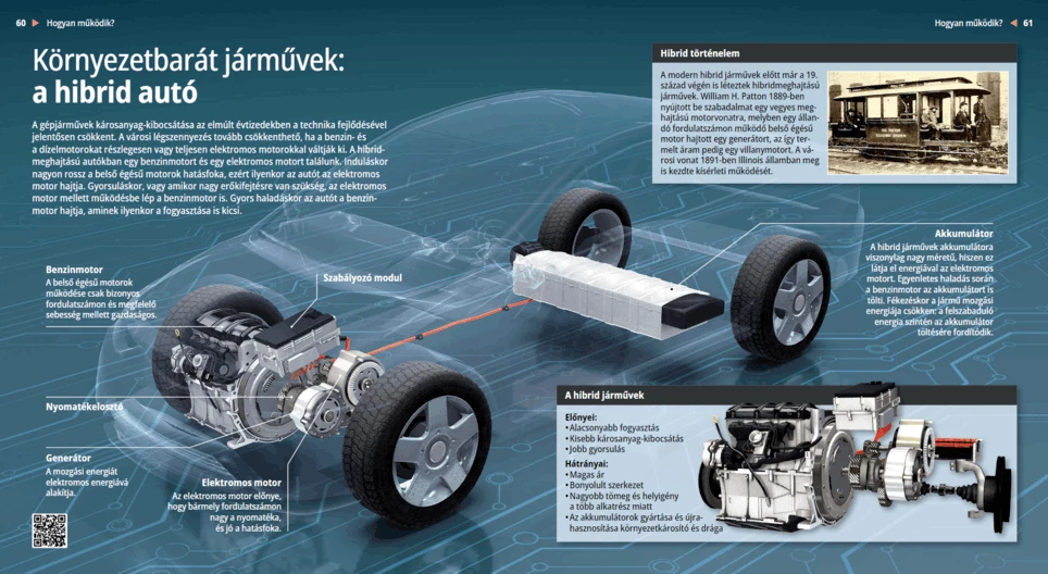 Environmentally Friendly Vehicles: Hybrid Cars