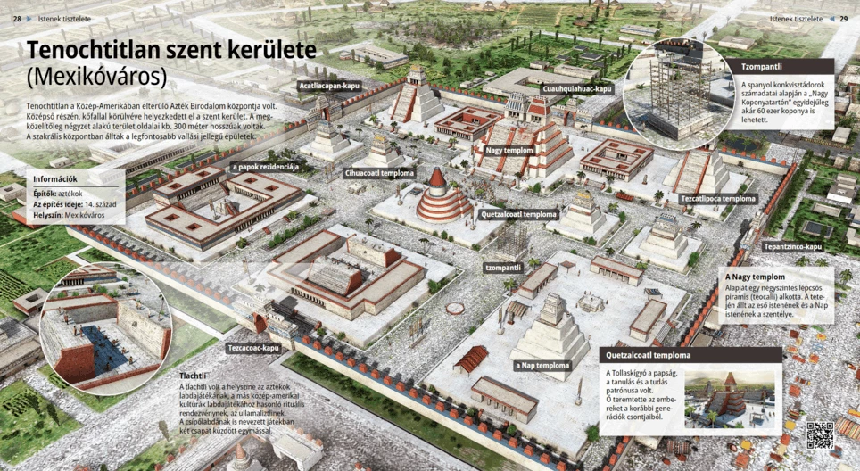 The Temple District of Tenochtitlan (Mexico City)