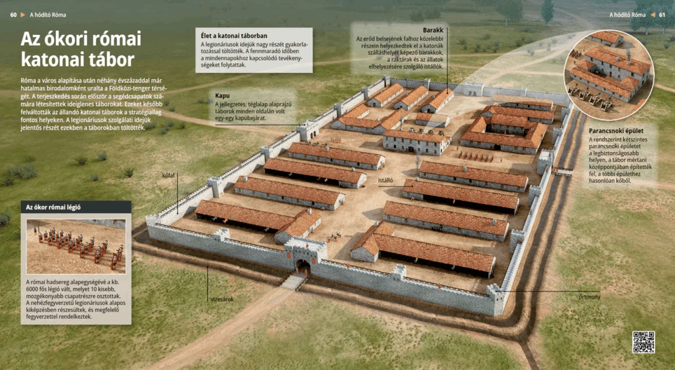 Ancient Roman Military Camp