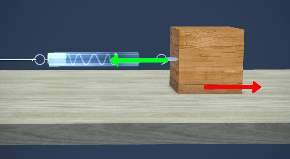 Les lois du mouvement de Newton