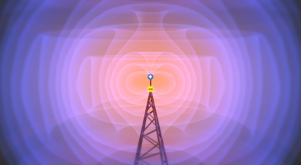 Les différents types d'onde