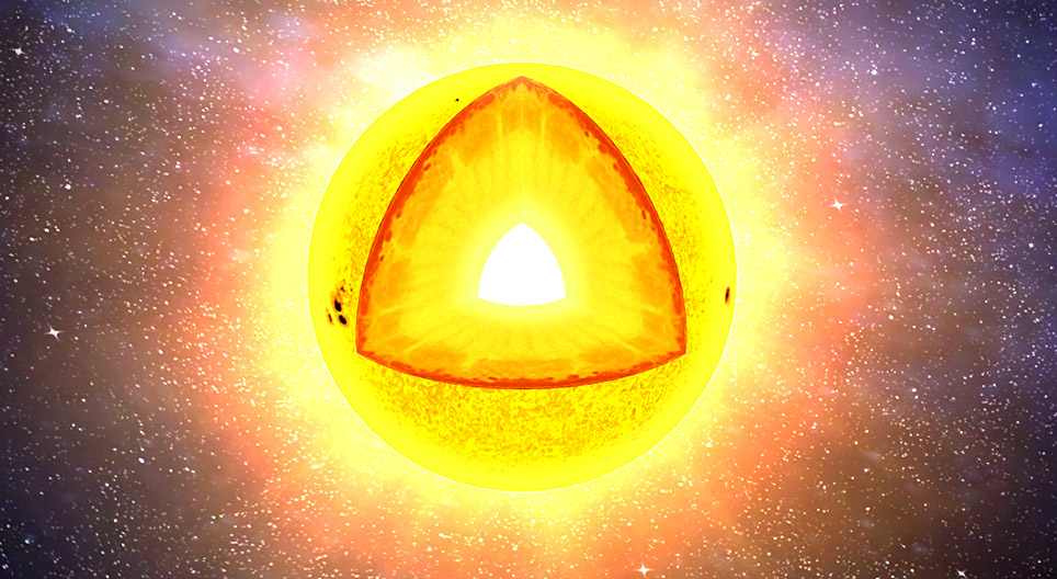 Le Soleil
