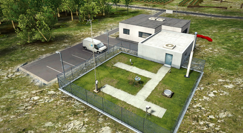 Les instruments météorologiques