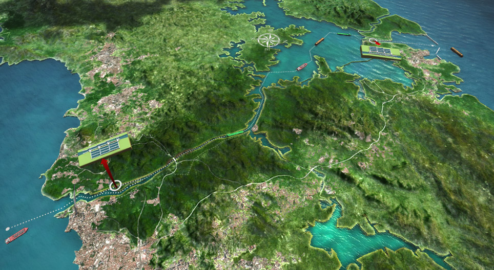 Le canal de Panama