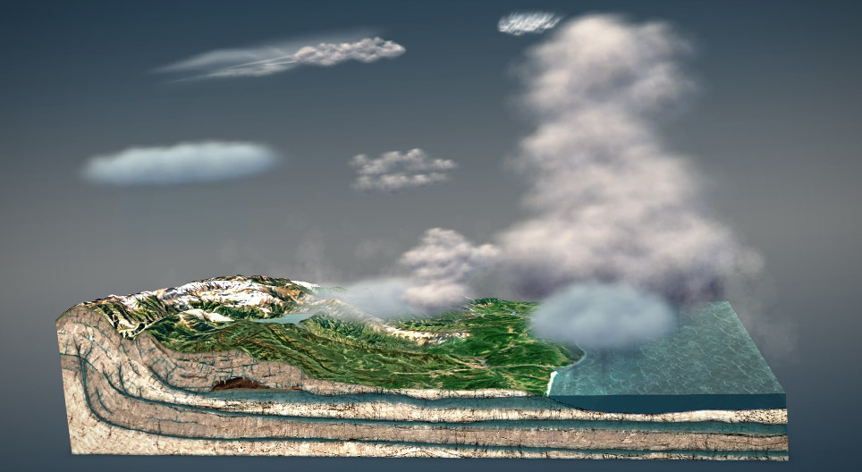 La formation de nuages, les types de nuages