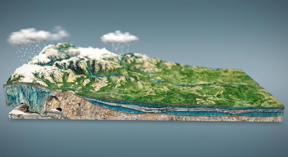 Les eaux souterraines
