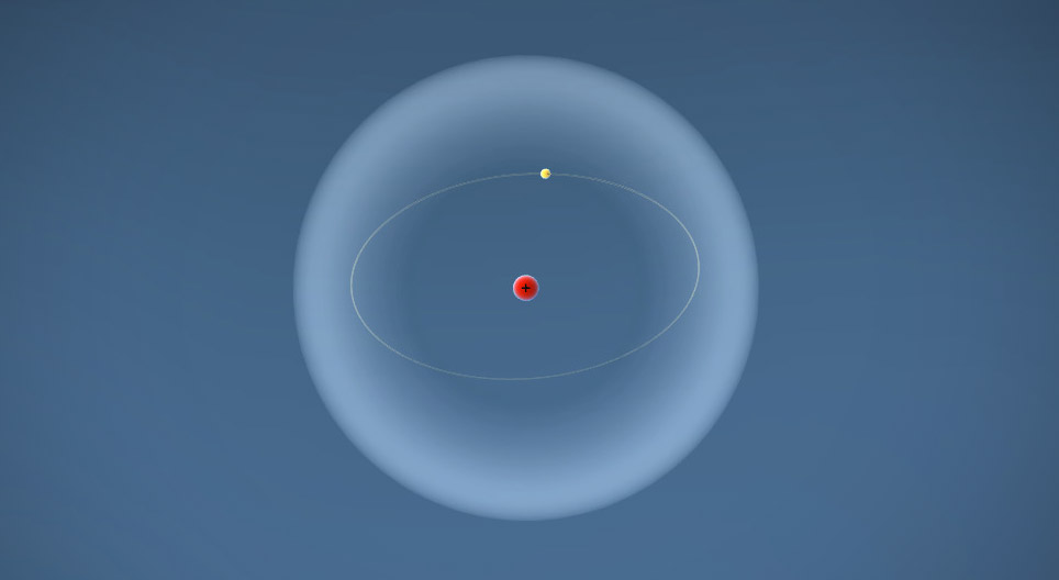 La formation des molécules d’hydrogène