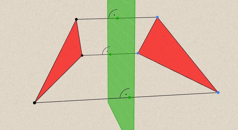 Les transformations géométriques – la réflexion