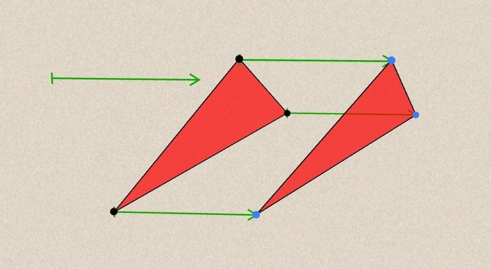 Les transformations géométriques – la translation