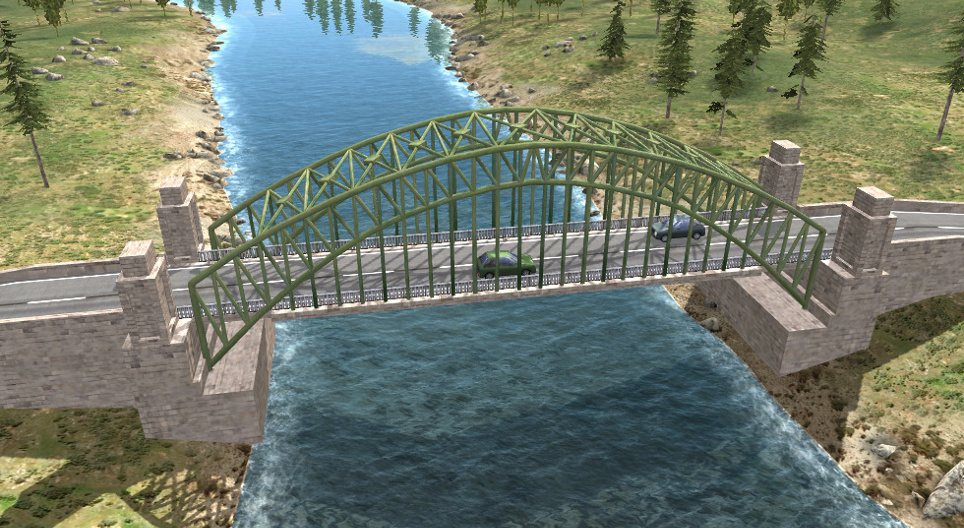 Types de ponts