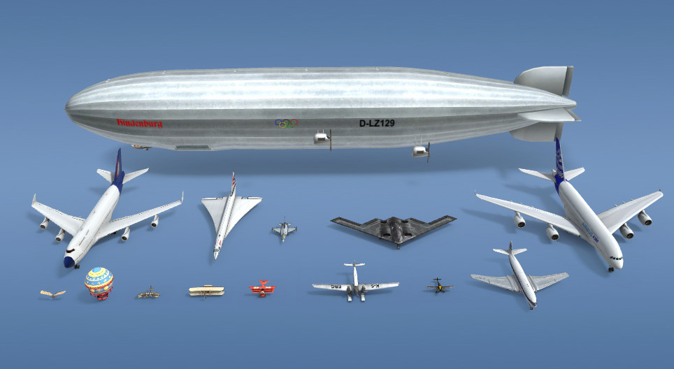 L'histoire de l'aviation