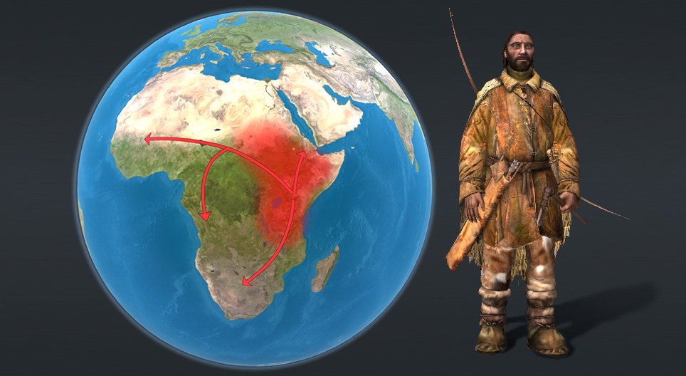 La propagation de l'Homo sapiens sur Terre