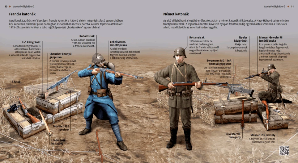 Katonák az első világháborúban (francia - német)