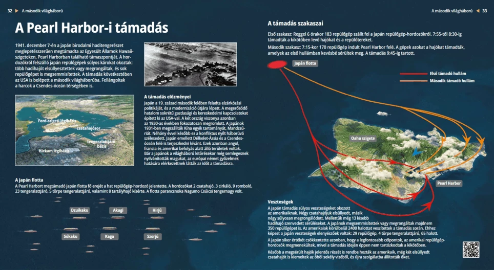 A Pearl Harbor-i támadás