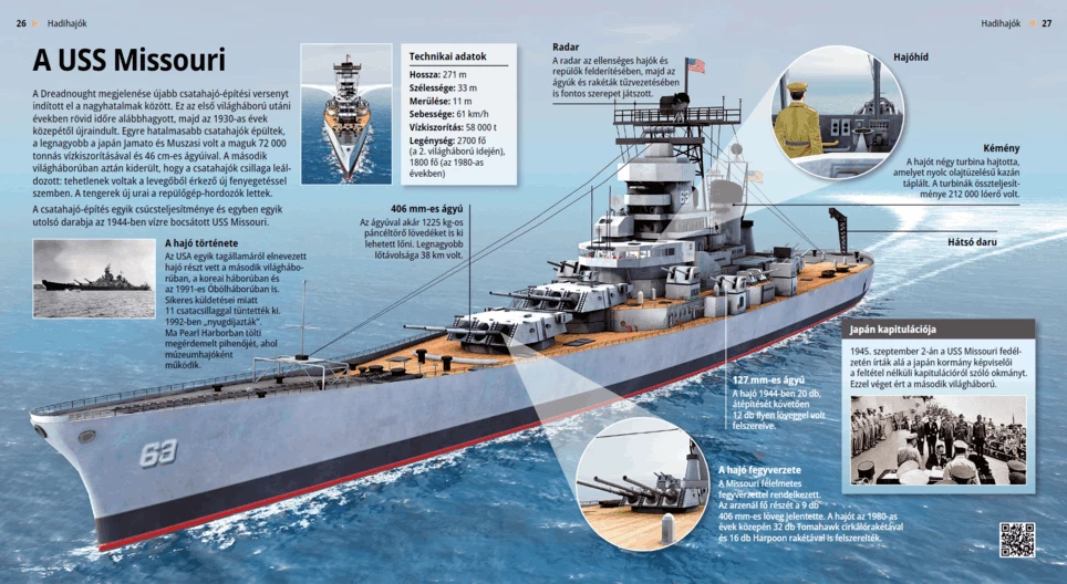 A USS Missouri