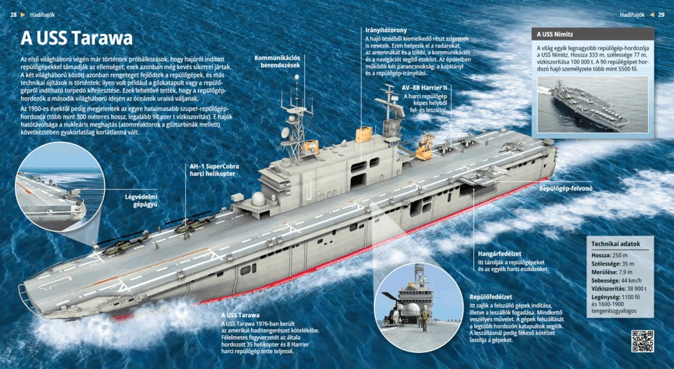 A USS Tarawa
