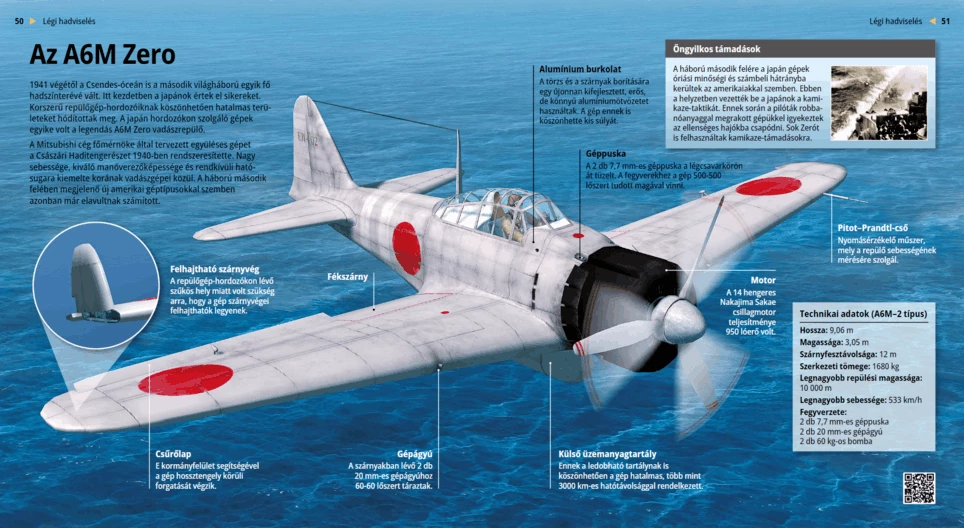 Az A6M Zero