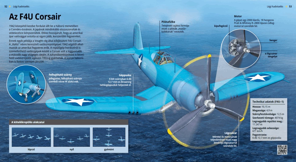 Az F4U Corsair