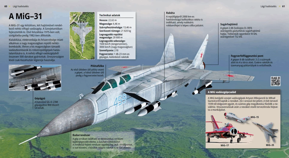 A MiG–31