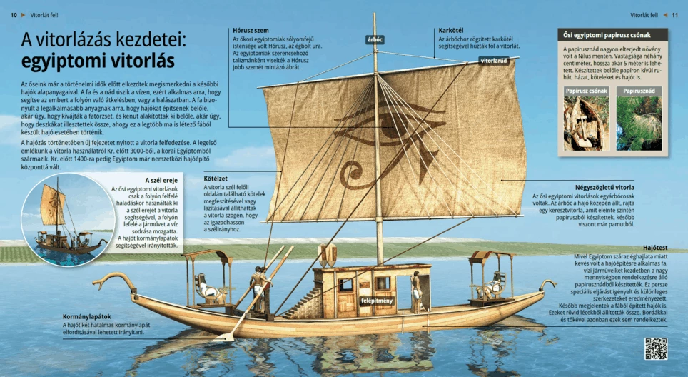 A vitorlázás kezdetei: egyiptomi vitorlás