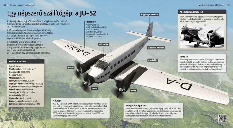 Egy népszerű szállítógép: a JU–52