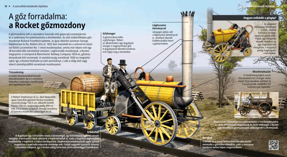 A gőz forradalma: a Rocket gőzmozdony