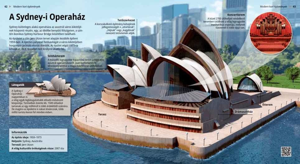 A Sydney-i Operaház