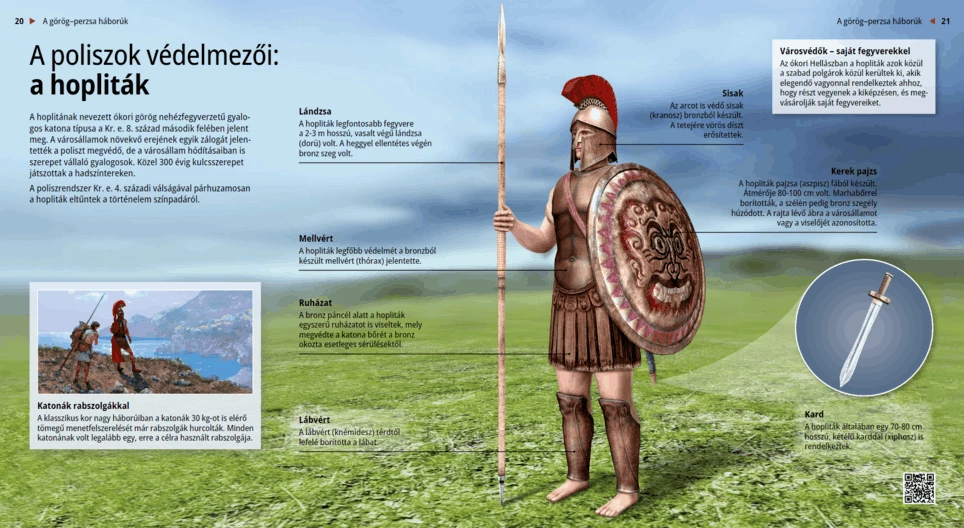 A poliszok védelmezői: a hopliták