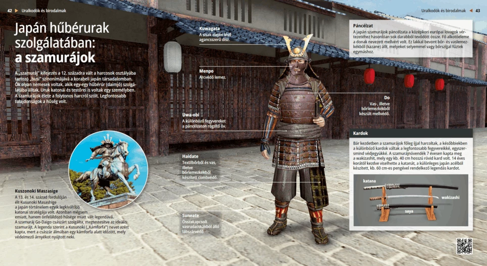 Japán hűbérurak szolgálatában: a szamurájok