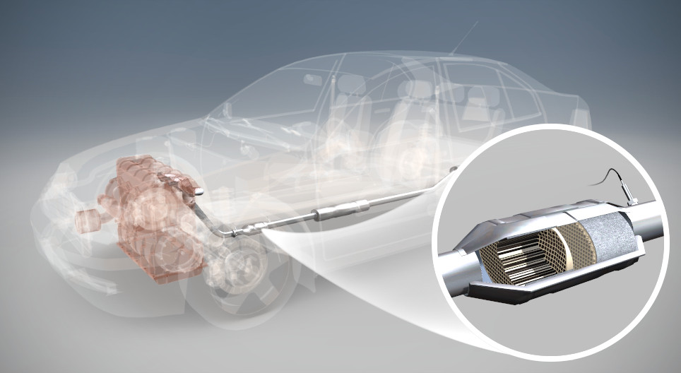 I catalizzatori delle automobili