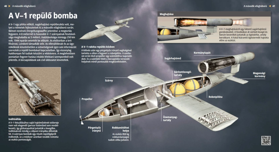 «Летающая бомба» Фау-1