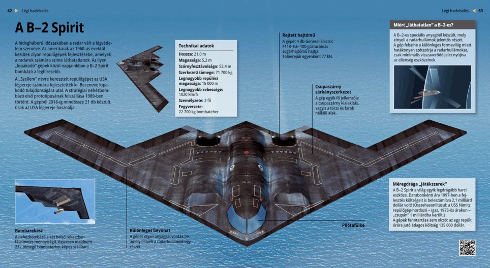 B-2 «Спирит»