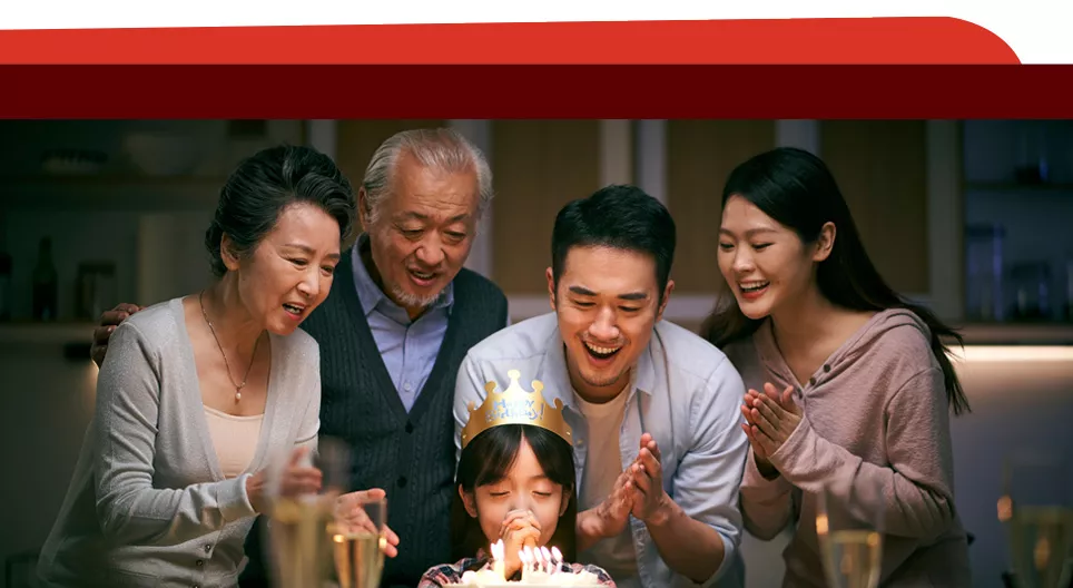 Ages and Birthdays