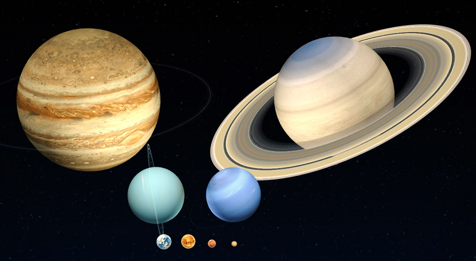 Planetos ir jų dydžiai