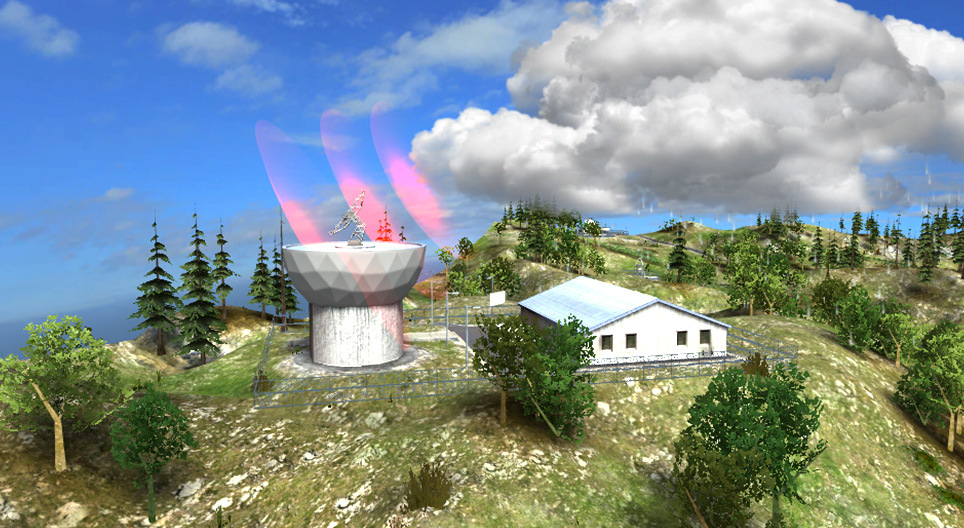 Meteorologiniai prietaisai