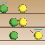 Wanneer twee objecten tegen elkaar botsen, versnelt het ene en vertraagt het andere