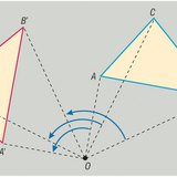 Draaiing om een punt