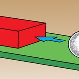 De ijzeren bal wordt door de magneet aangetrokken