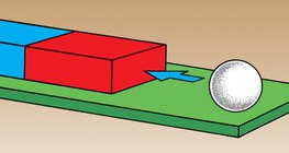 In der Nähe eines Magnets bewegt sich die Eisenkugel