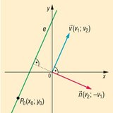 Equation d'une droite qui passe via un point donné dans une direction donnée et d'un vecteur normal